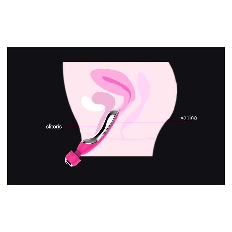 Masajeador y Vibrador Electro Fuchsia - Imagen 3