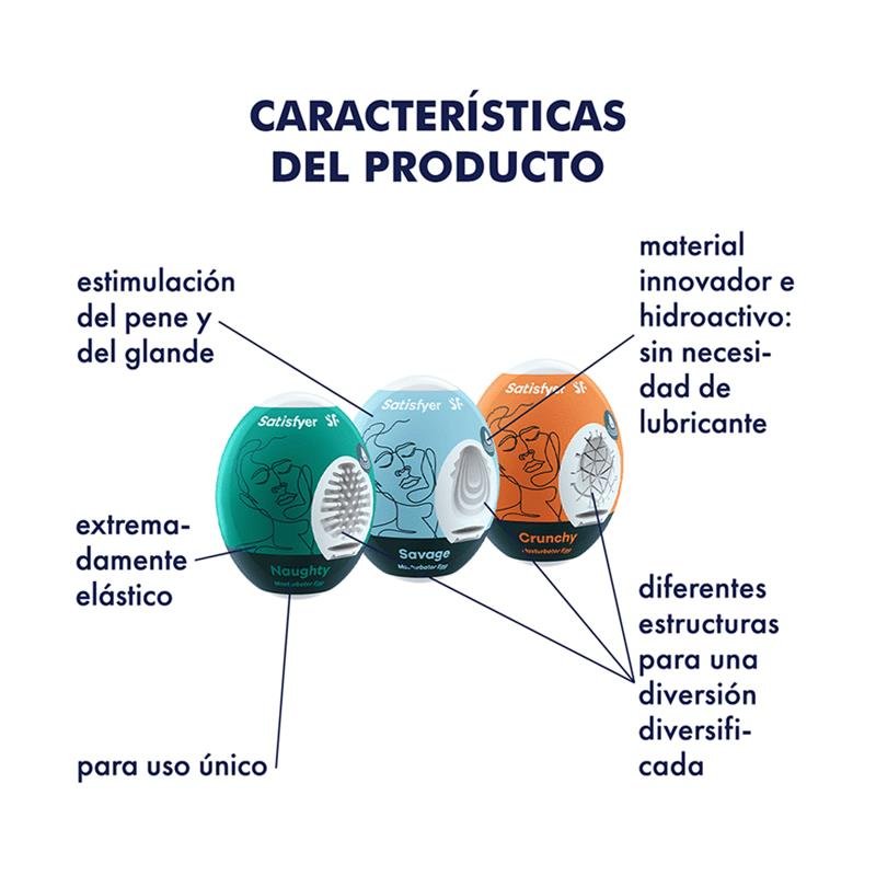 Set 3 Huevos Masturbadores Naughty, Savage y Crunch - Imagen 3